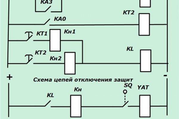 Ссылка на кракен krakens13 at