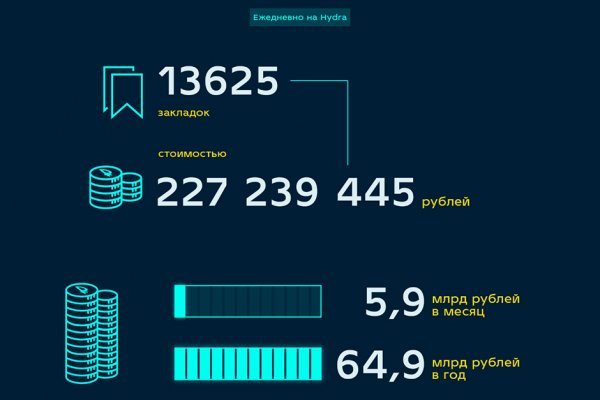 Украли аккаунт на кракене даркнет