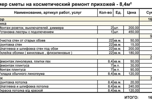 Правильная ссылка на кракен